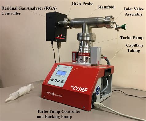 calibration of residual gas analyzers|how does an rga work.